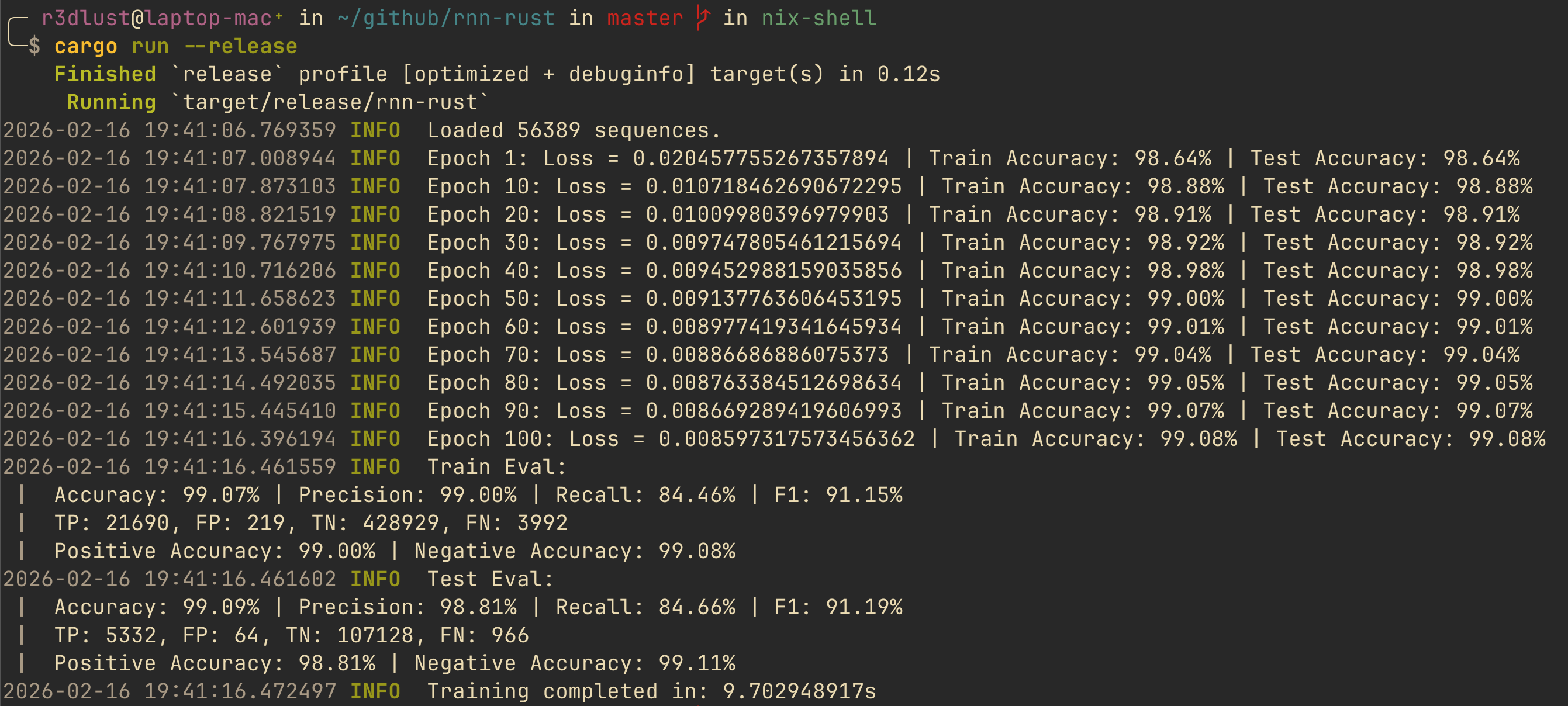 Zero-Dependency RNN